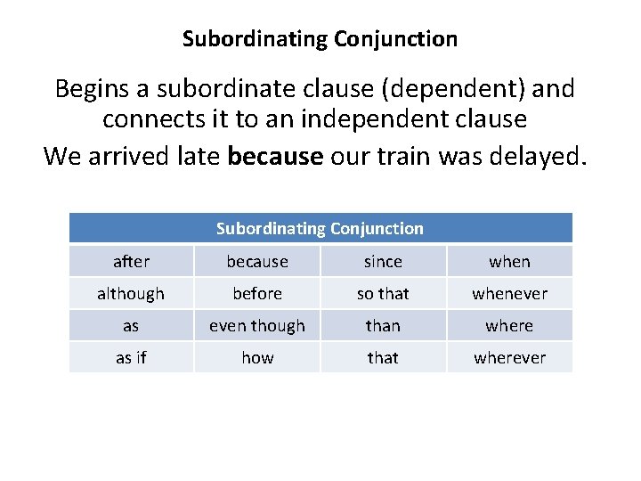 Subordinating Conjunction Begins a subordinate clause (dependent) and connects it to an independent clause