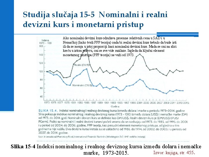 Studija slučaja 15 -5 Nominalni i realni devizni kurs i monetarni pristup Ako nominalni