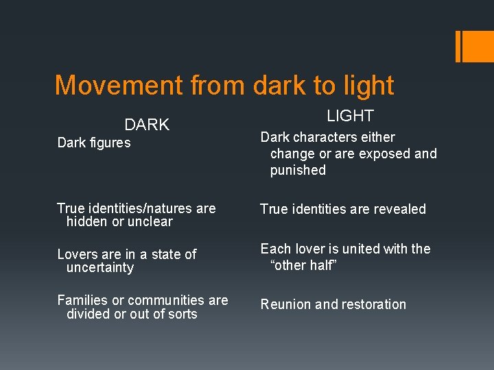 Movement from dark to light DARK LIGHT Dark figures Dark characters either change or