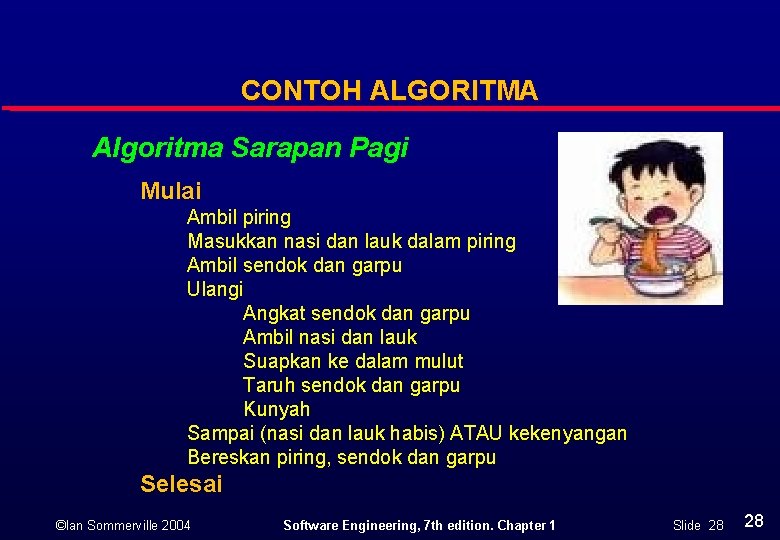 CONTOH ALGORITMA Algoritma Sarapan Pagi Mulai Ambil piring Masukkan nasi dan lauk dalam piring