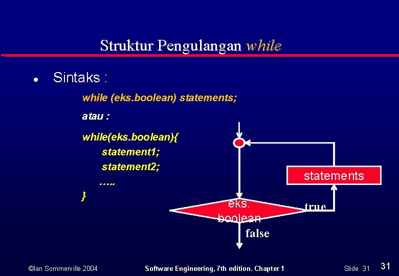 Struktur Pengulangan while l Sintaks : while (eks. boolean) statements; atau : while(eks. boolean){
