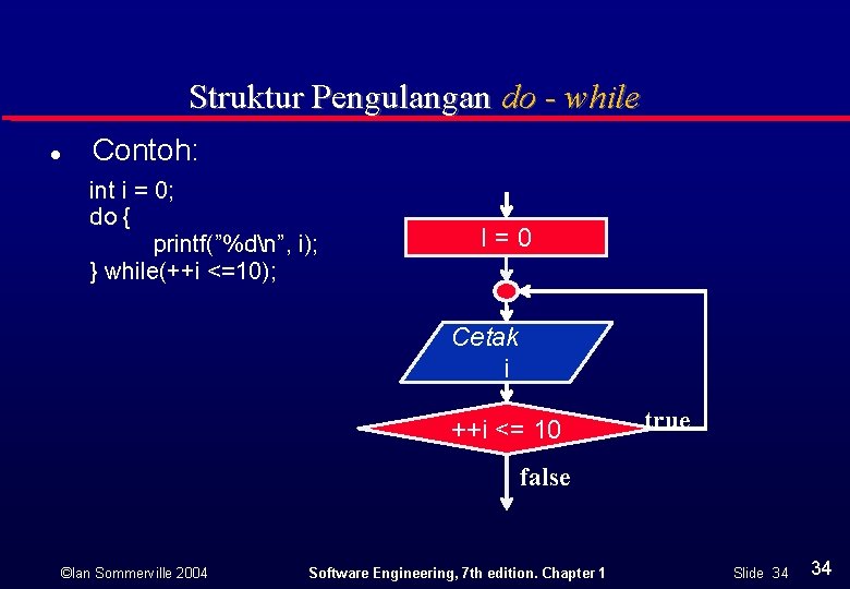 Struktur Pengulangan do - while l Contoh: int i = 0; do { printf(”%dn”,