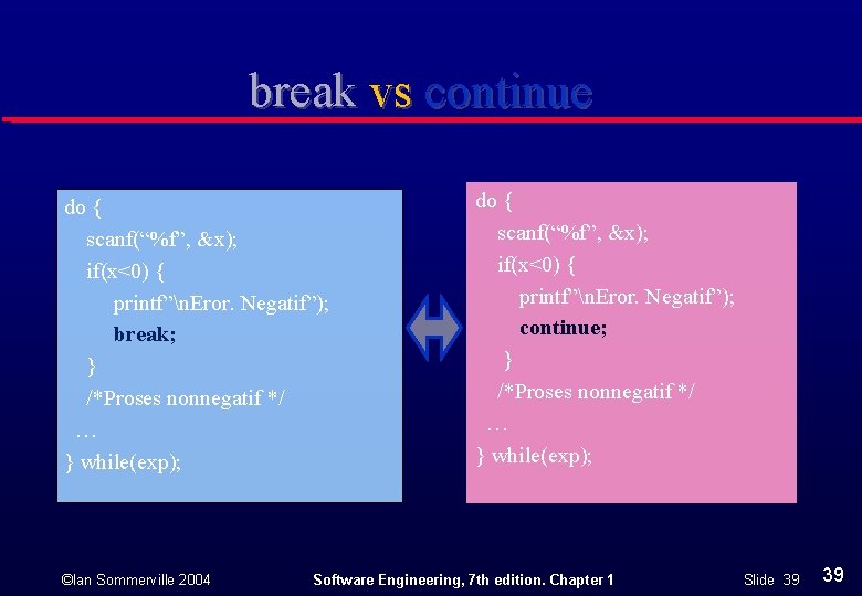 break vs continue do { scanf(“%f”, &x); if(x<0) { printf”n. Eror. Negatif”); break; }