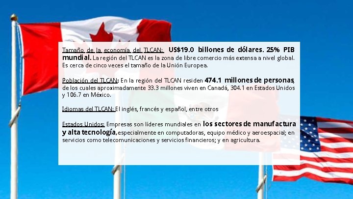 Tamaño de la economía del TLCAN: US$19. 0 billones de dólares. 25% PIB mundial.