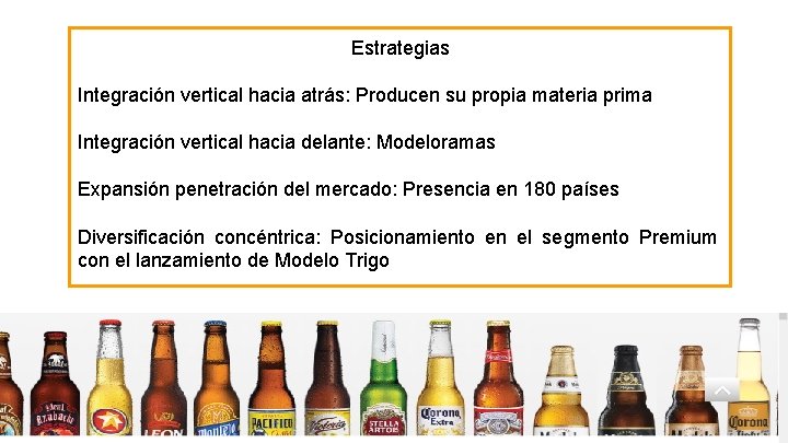 Estrategias Integración vertical hacia atrás: Producen su propia materia prima Integración vertical hacia delante: