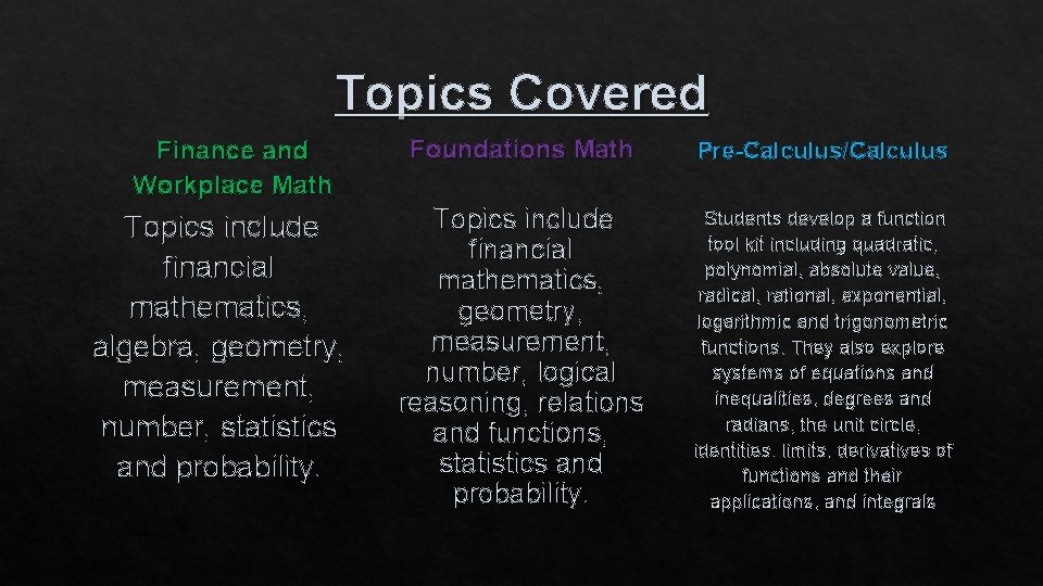 Topics Covered Finance and Workplace Math Topics include financial mathematics, algebra, geometry, measurement, number,