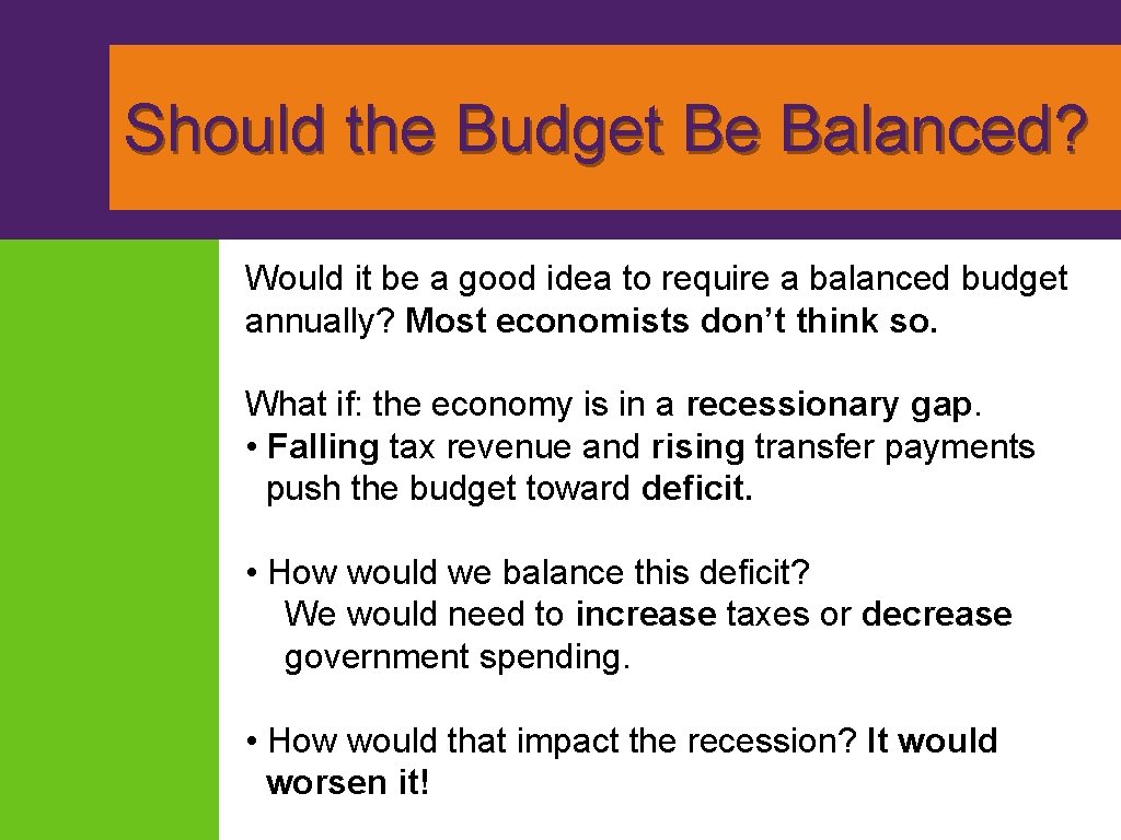 Should the Budget Be Balanced? Would it be a good idea to require a