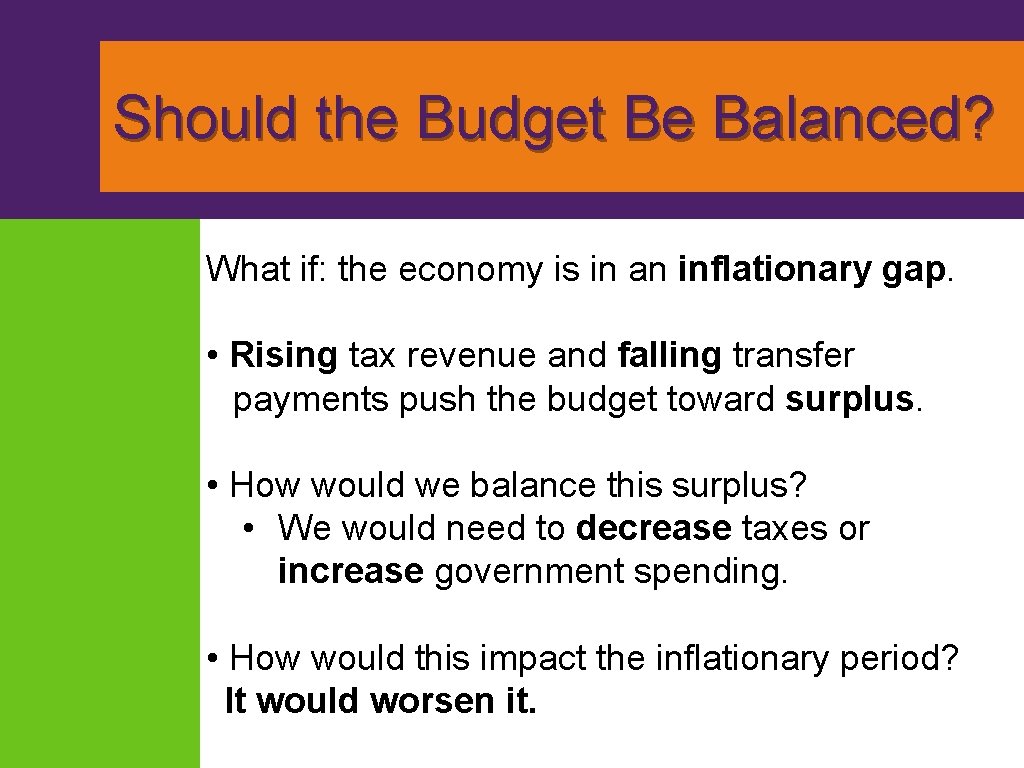 Should the Budget Be Balanced? What if: the economy is in an inflationary gap.