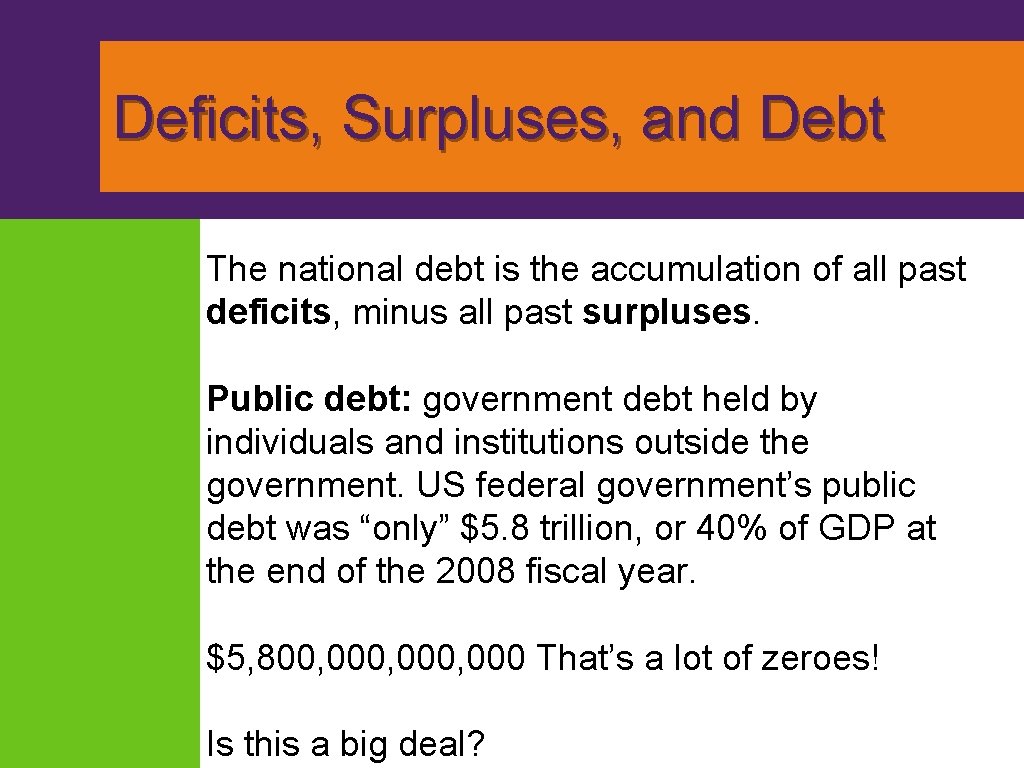 Deficits, Surpluses, and Debt The national debt is the accumulation of all past deficits,