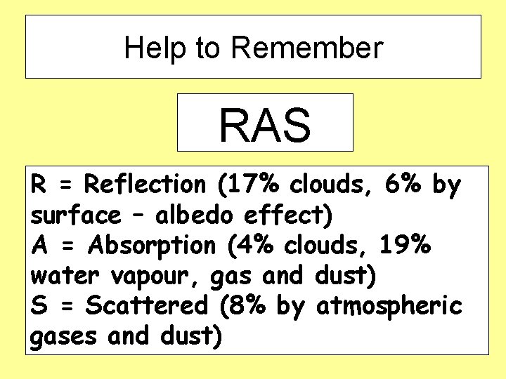 Help to Remember RAS R = Reflection (17% clouds, 6% by surface – albedo