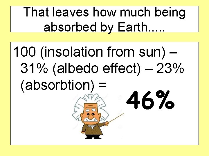 That leaves how much being absorbed by Earth. . . 100 (insolation from sun)
