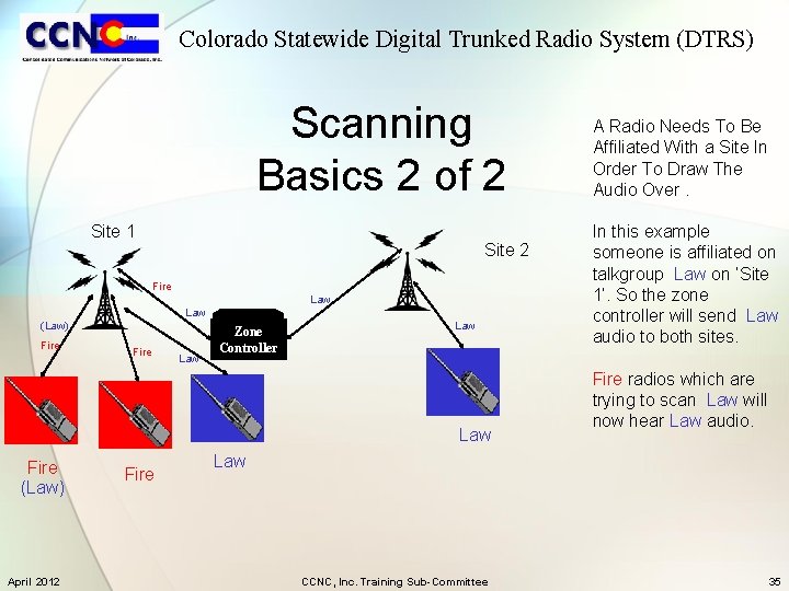 Colorado Statewide Digital Trunked Radio System (DTRS) Scanning Basics 2 of 2 Site 1