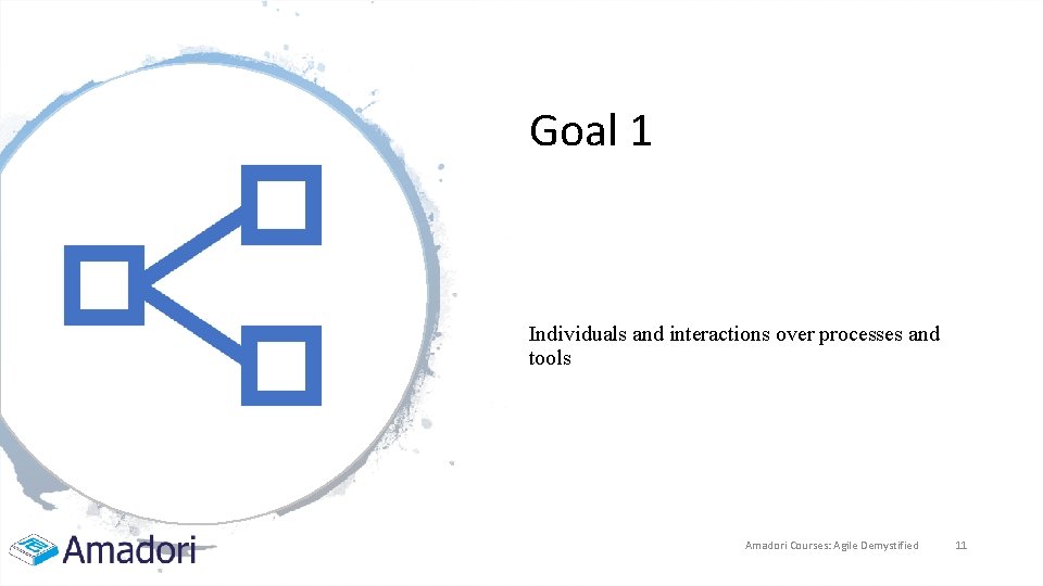 Goal 1 Individuals and interactions over processes and tools Amadori Courses: Agile Demystified 11