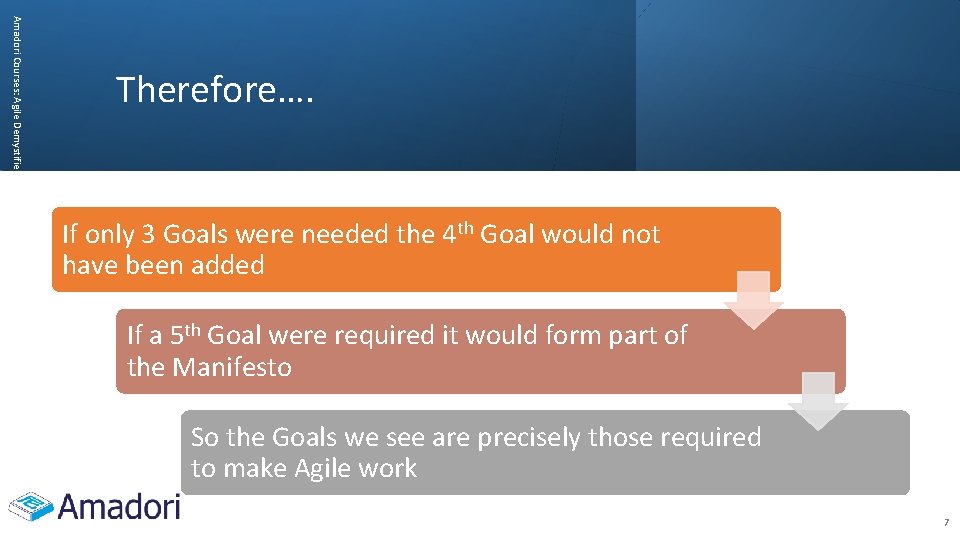 Amadori Courses: Agile Demystified Therefore…. If only 3 Goals were needed the 4 th