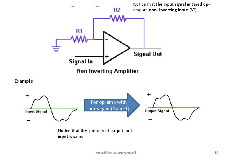Notice that the input signal entered opamp at non- inverting input (V+) Example For