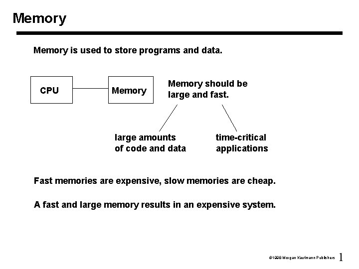 Memory is used to store programs and data. CPU Memory should be large and