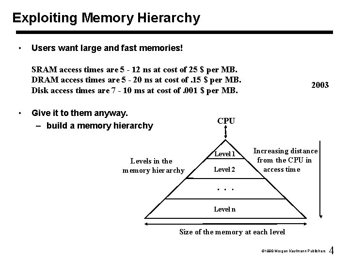 Exploiting Memory Hierarchy • Users want large and fast memories! SRAM access times are