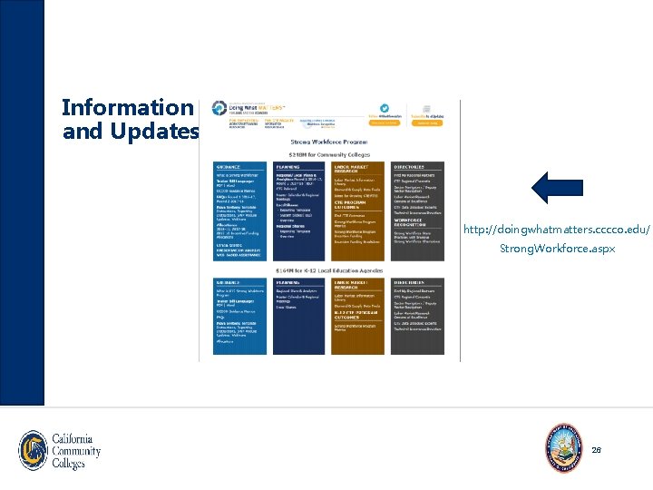 Information and Updates http: //doingwhatmatters. cccco. edu/ Strong. Workforce. aspx 26 