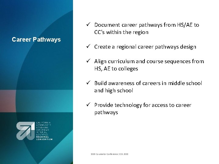ü Document career pathways from HS/AE to CC’s within the region Career Pathways ü