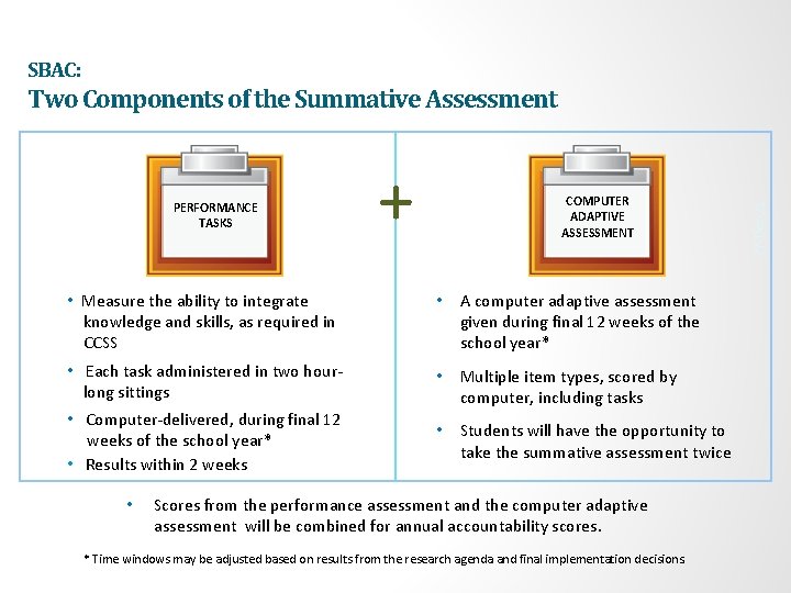 SBAC: PERFORMANCE TASKS + COMPUTER ADAPTIVE ASSESSMENT • Measure the ability to integrate knowledge