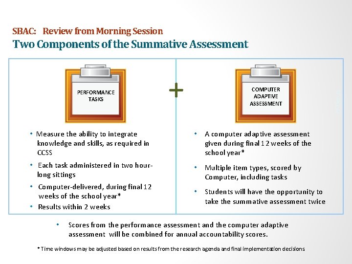 SBAC: Review from Morning Session PERFORMANCE TASKS + COMPUTER ADAPTIVE ASSESSMENT • Measure the