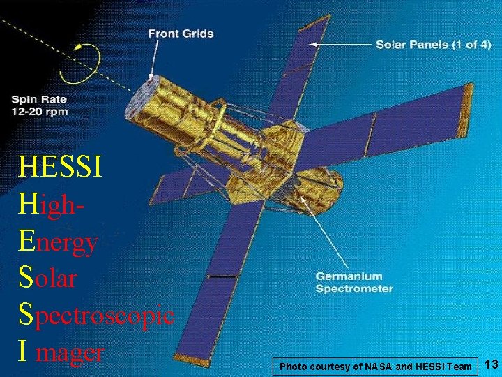 HESSI High. Energy Solar Spectroscopic I mager Photo courtesy of NASA and HESSI Team
