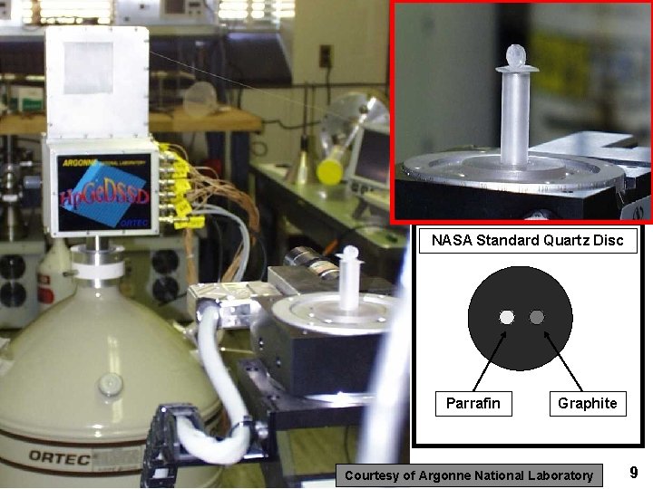 NASA Standard Quartz Disc Parrafin Graphite Courtesy of Argonne National Laboratory 9 