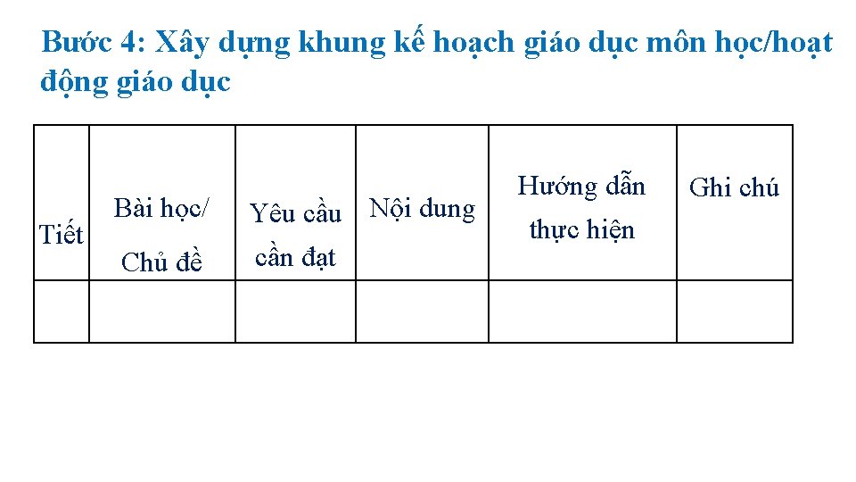 Bước 4: Xây dựng khung kế hoạch giáo dục môn học/hoạt động giáo dục