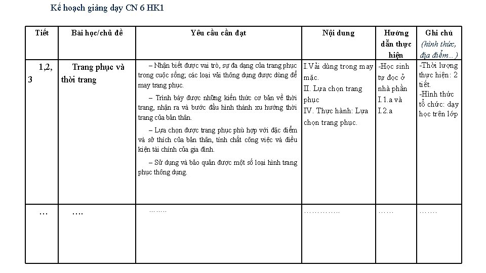 Kế hoạch giảng dạy CN 6 HK 1 Tiết 1, 2, 3 Bài học/chủ