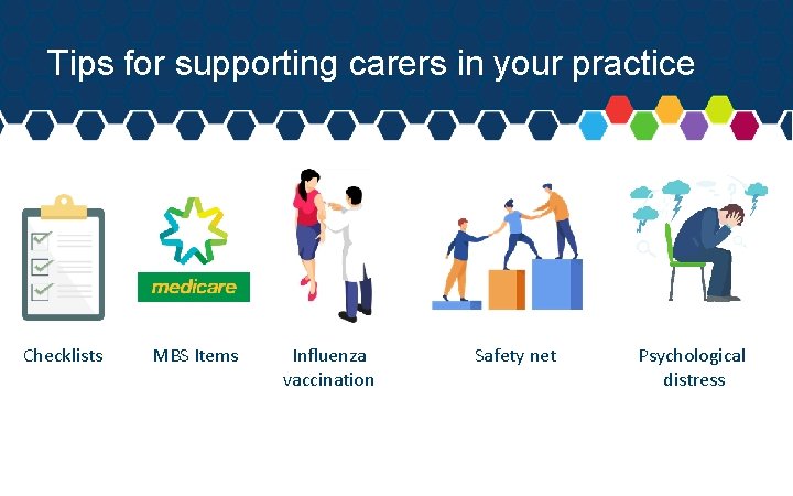 Tips for supporting carers in your practice Checklists MBS Items Influenza vaccination Safety net