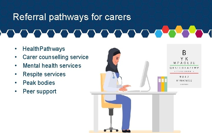 Referral pathways for carers • • • Health. Pathways Carer counselling services Mental health