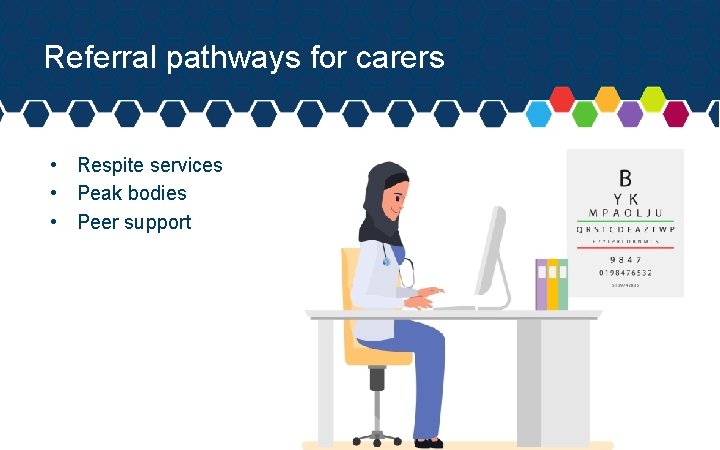 Referral pathways for carers • Respite services • Peak bodies • Peer support 