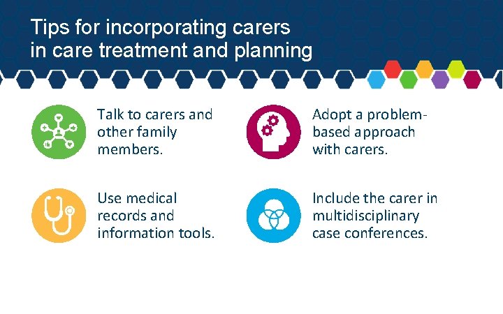 Tips for incorporating carers in care treatment and planning Talk to carers and other