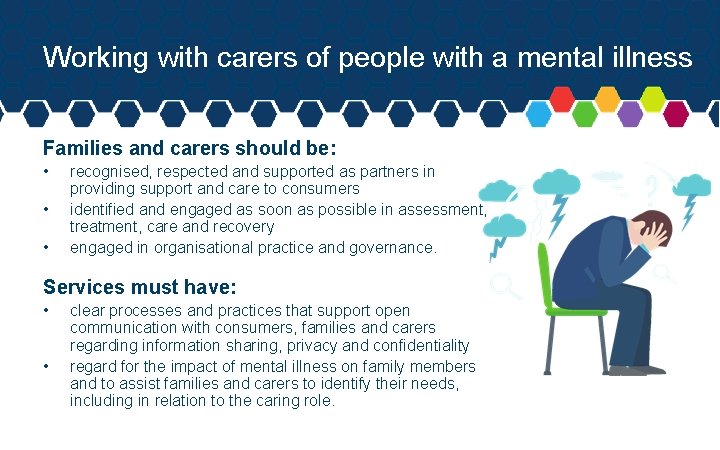 Working with carers of people with a mental illness Families and carers should be: