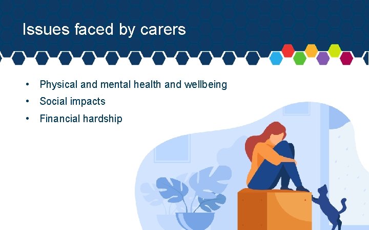 Issues faced by carers • Physical and mental health and wellbeing • Social impacts