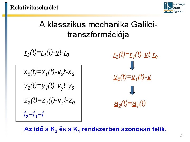 Széchenyi István Egyetem Relativitáselmélet A klasszikus mechanika Galileitranszformációja r 2(t)=r 1(t)-vt-r 0 x 2(t)=x