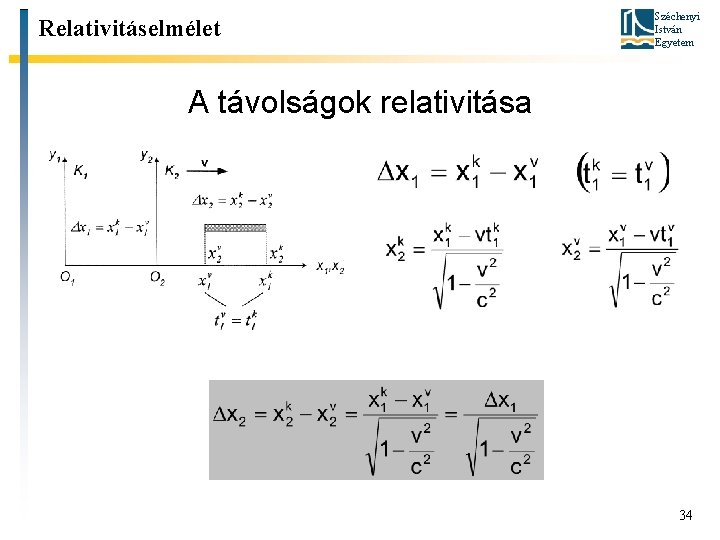 Relativitáselmélet Széchenyi István Egyetem A távolságok relativitása 34 
