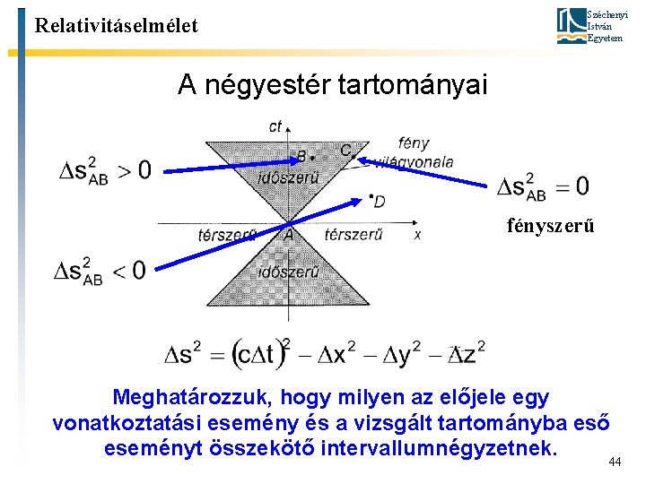 Relativitáselmélet Széchenyi István Egyetem A négyestér tartományai fényszerű Meghatározzuk, hogy milyen az előjele egy