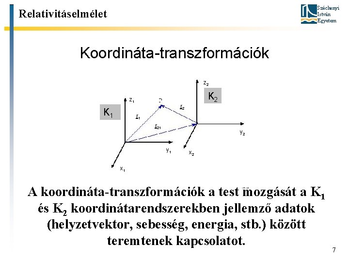 Széchenyi István Egyetem Relativitáselmélet Koordináta-transzformációk z 2 z 1 K 2 r 1 r