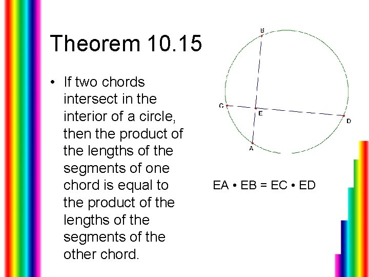 Theorem 10. 15 • If two chords intersect in the interior of a circle,