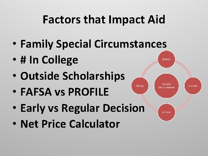 Factors that Impact Aid • Family Special Circumstances • # In College • Outside