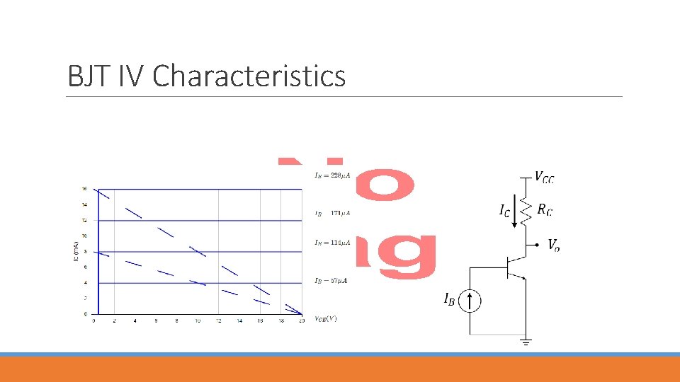 BJT IV Characteristics 