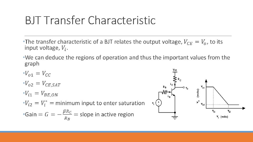 BJT Transfer Characteristic 
