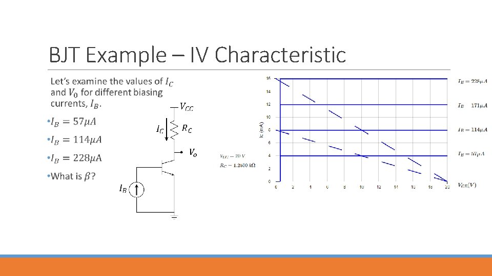 BJT Example – IV Characteristic 