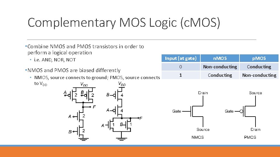 Complementary MOS Logic (c. MOS) • Combine NMOS and PMOS transistors in order to