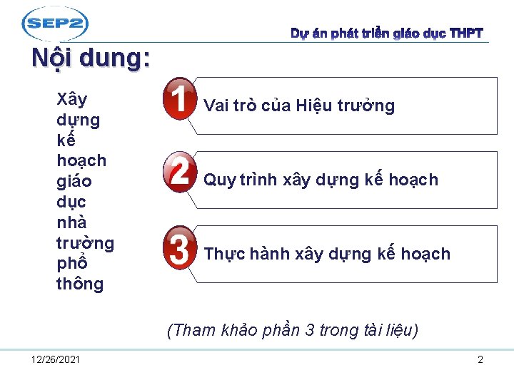 Nội dung: Xây dựng kế hoạch giáo dục nhà trường phổ thông Vai trò