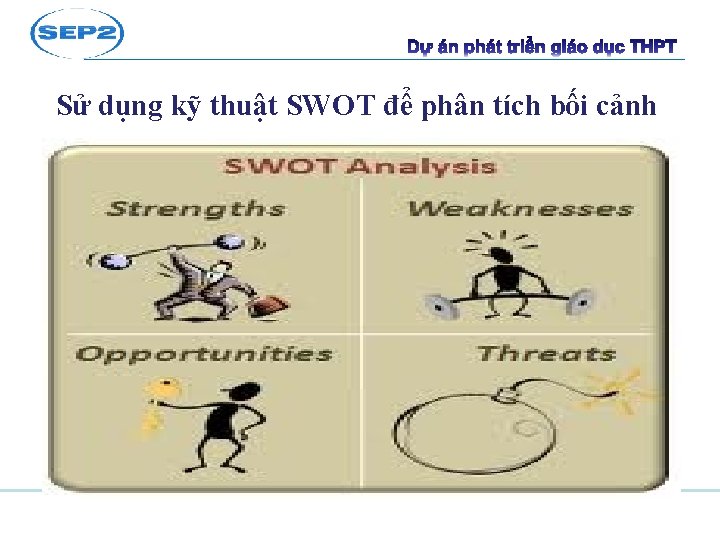 Sử dụng kỹ thuật SWOT để phân tích bối cảnh 