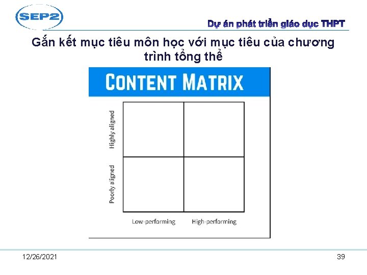 Gắn kết mục tiêu môn học với mục tiêu của chương trình tổng thể