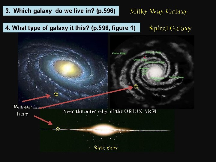 3. Which galaxy do we live in? (p. 596) Milky Way Galaxy 4. What