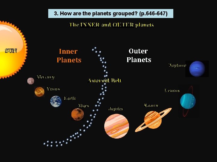 3. How are the planets grouped? (p. 646 -647) The INNER and OUTER planets